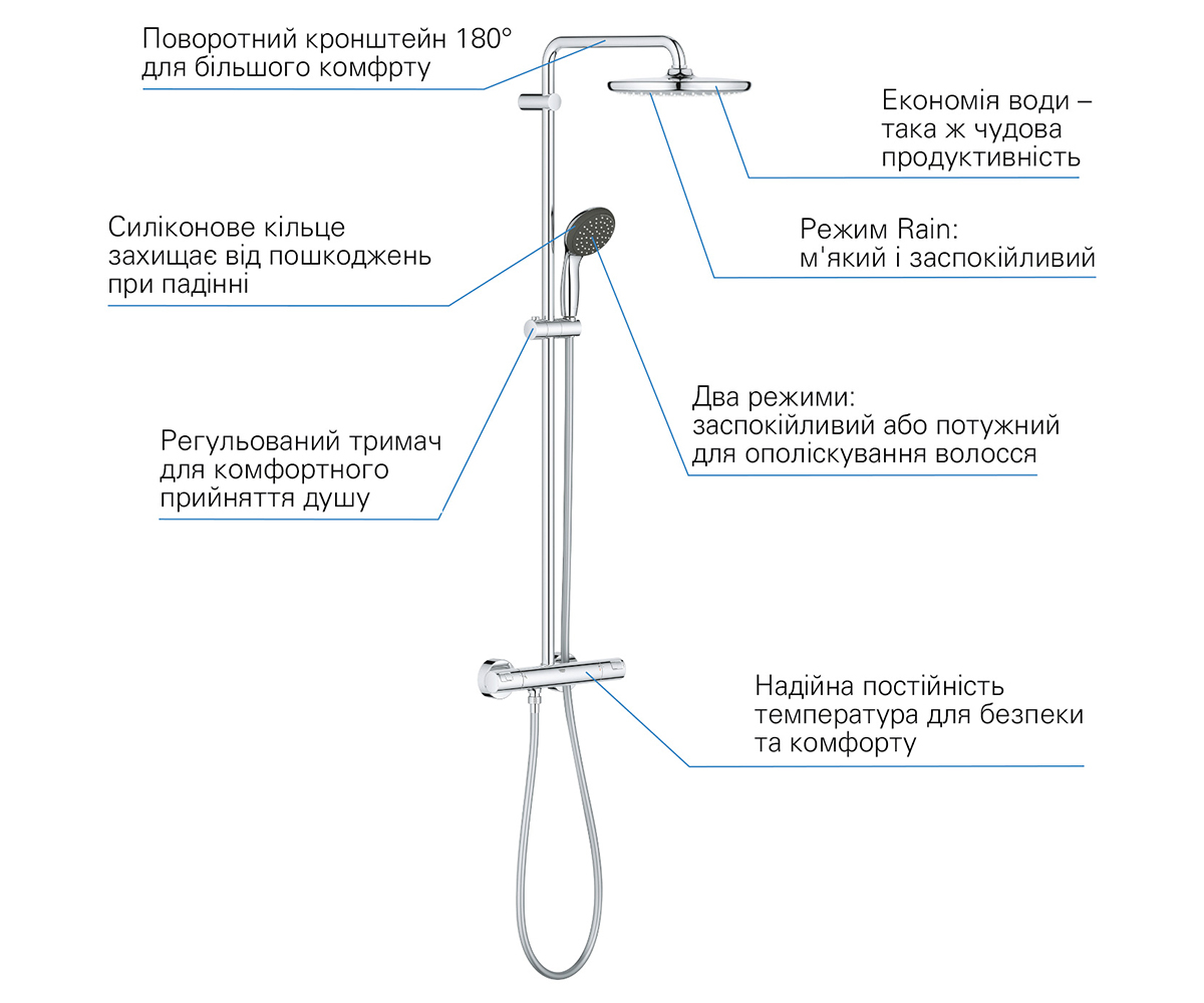 Душевая система  VITALIO START QUICKFIX 26816000:Фото 9