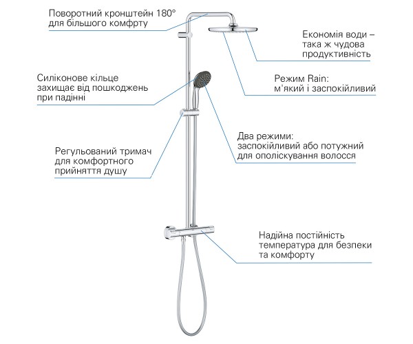 Душевая система  VITALIO START QUICKFIX 26816000:Фото 9