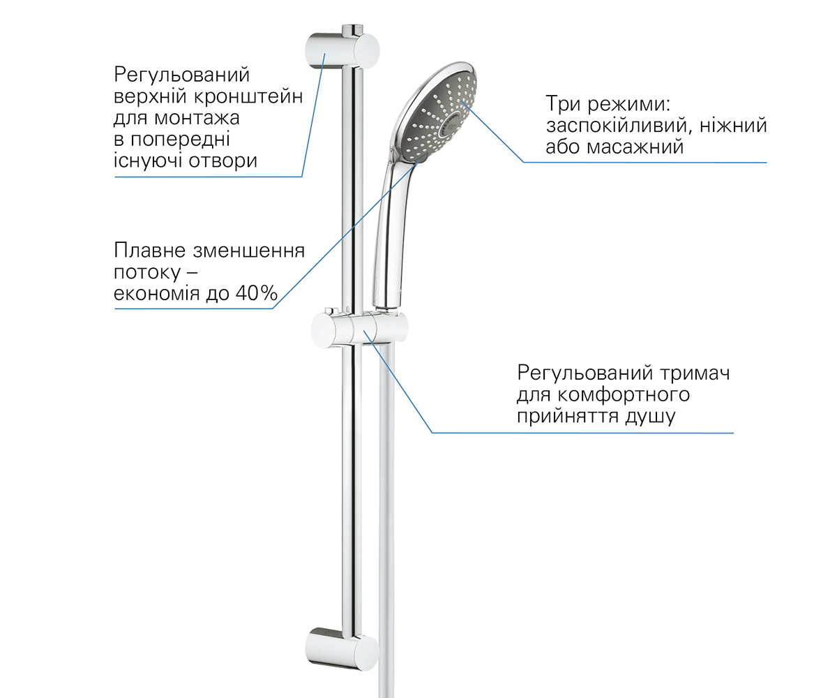 Набор для душа  VITALIO JOY QUICKFIX 27333000:Фото 3