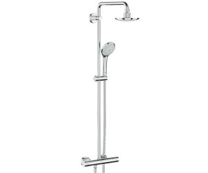 Душова система GROHE EUPHORIA 27420000