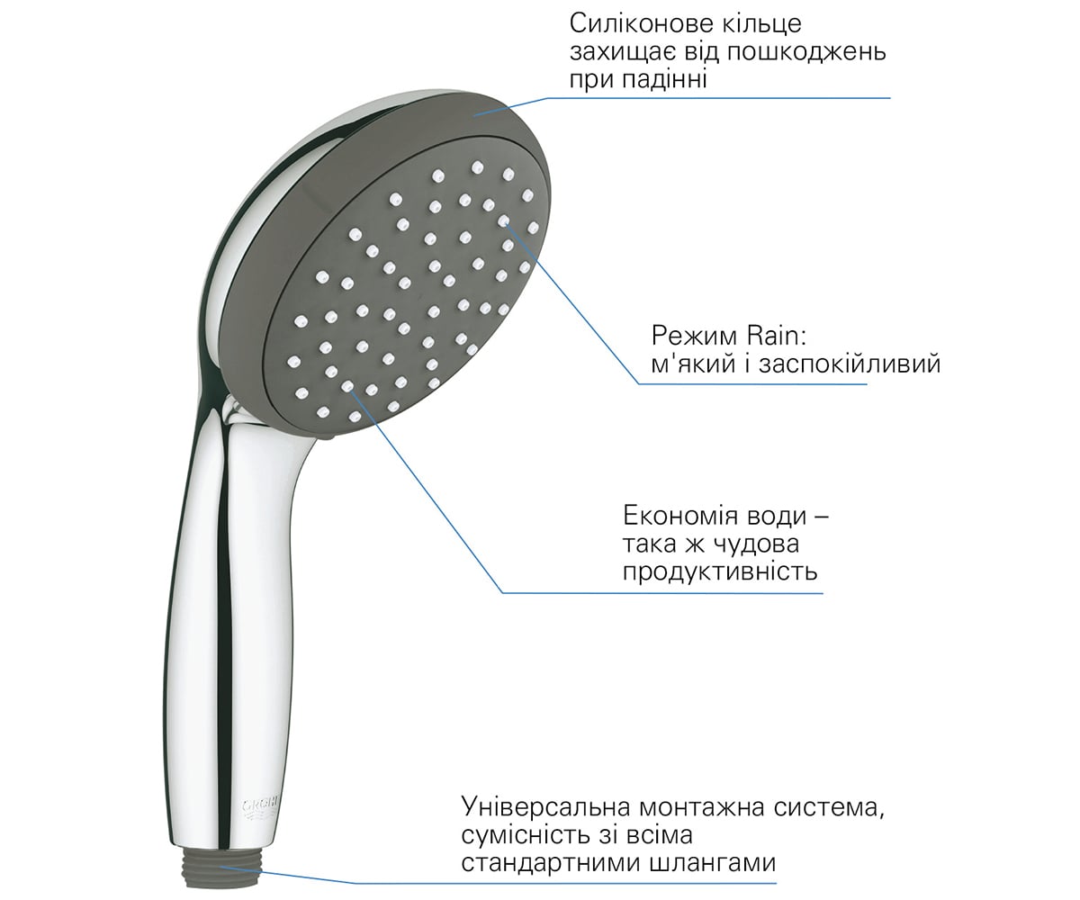 Лейка душевая  VITALIO START QUICKFIX 27940000:Фото 2