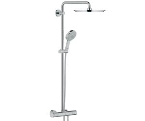 Душова система GROHE RAINSHOWER 27968000