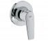 Змішувач для душа GROHE BAU FLOW 29046000 29046000