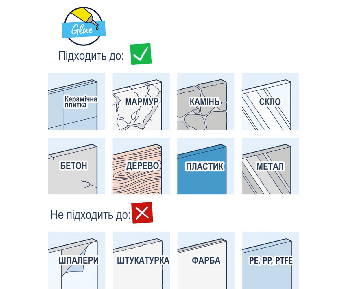 Душова система Grohe Bauloop з гарнітуром Vitalio Comfort 110 і підключенням Vitalio 2908026929  2908026929:Фото 5