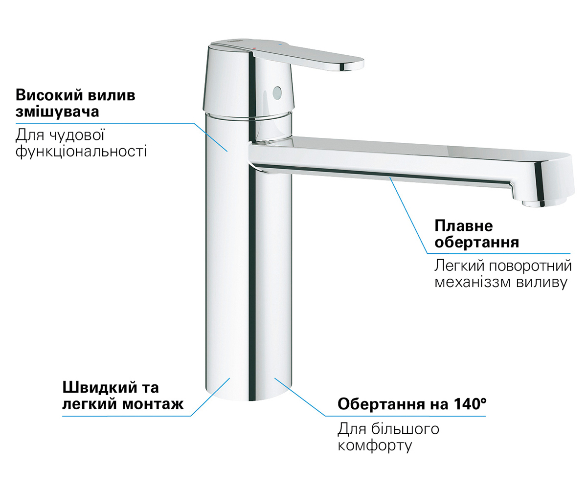 Кухонный смеситель  GET QUICKFIX 30196000:Фото 2