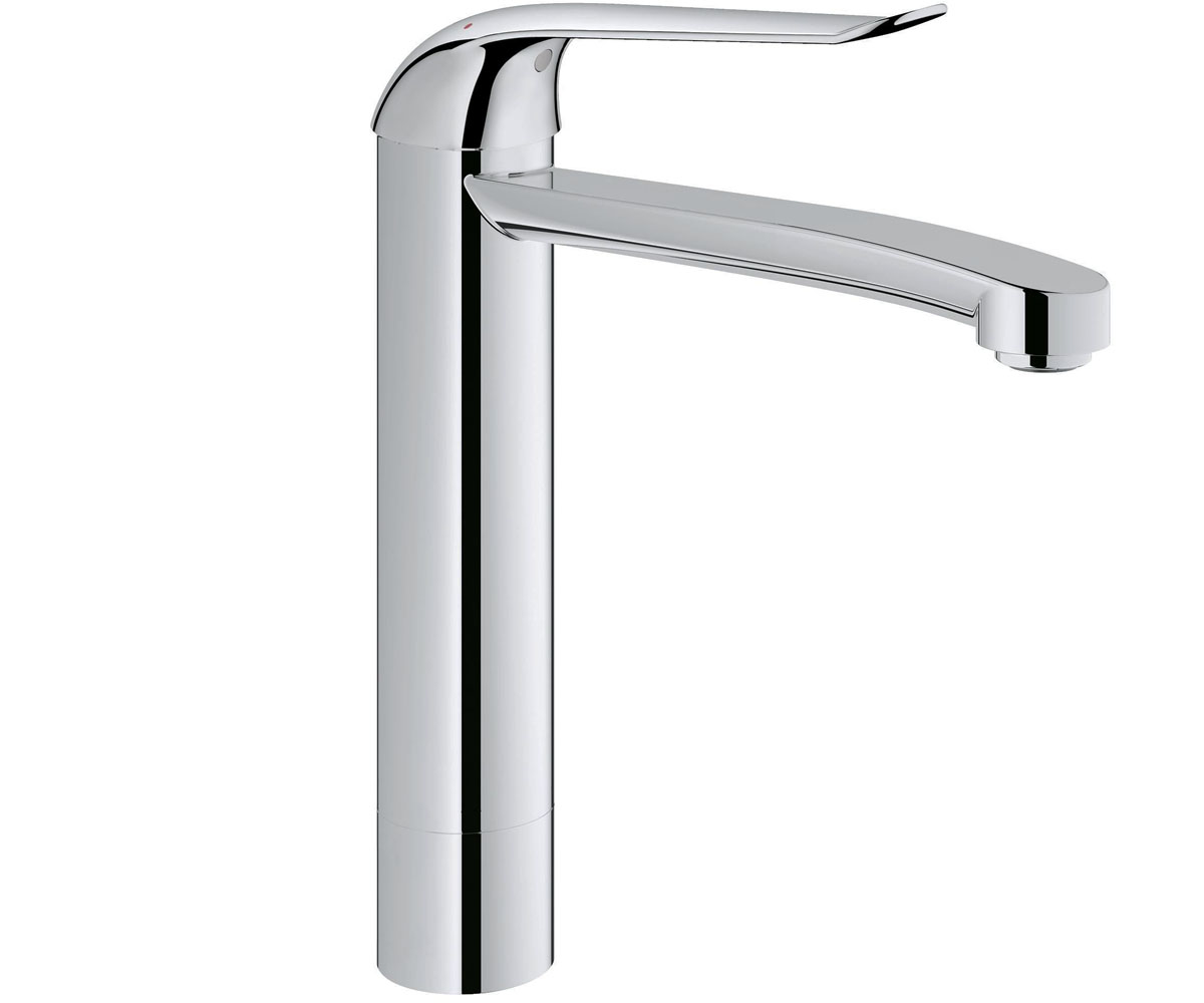 Змішувач для раковини GROHE EUROECO SPECIAL 30208000 30208000
