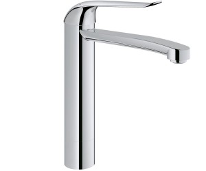 Змішувач для раковини GROHE EUROECO SPECIAL 30208000