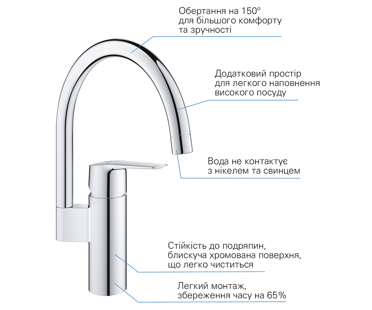 Кухонный смеситель  START QUICKFIX 30469000:Фото 8