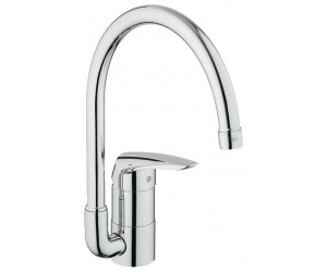 Змішувач для раковини GROHE EURODISC 32259001