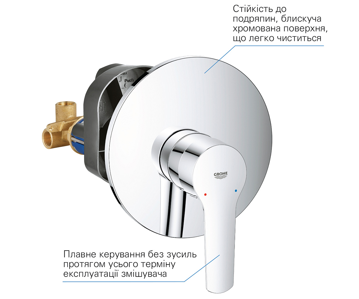 Смеситель для душа  START QUICKFIX 32590002:Фото 5