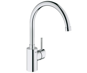 Смеситель для мойки GROHE CONCETTO 32661001-SHOWROOM