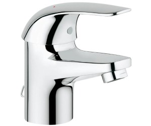 Змішувач для раковини GROHE EUROECO 32733000