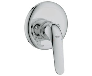 Зовнішня частина змішувача GROHE EUROECO SPECIAL 32784000