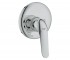 Зовнішня частина змішувача GROHE EUROECO SPECIAL 32784000 32784000