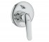Змішувач для душу GROHE EUROECO SPECIAL 32785000 32785000