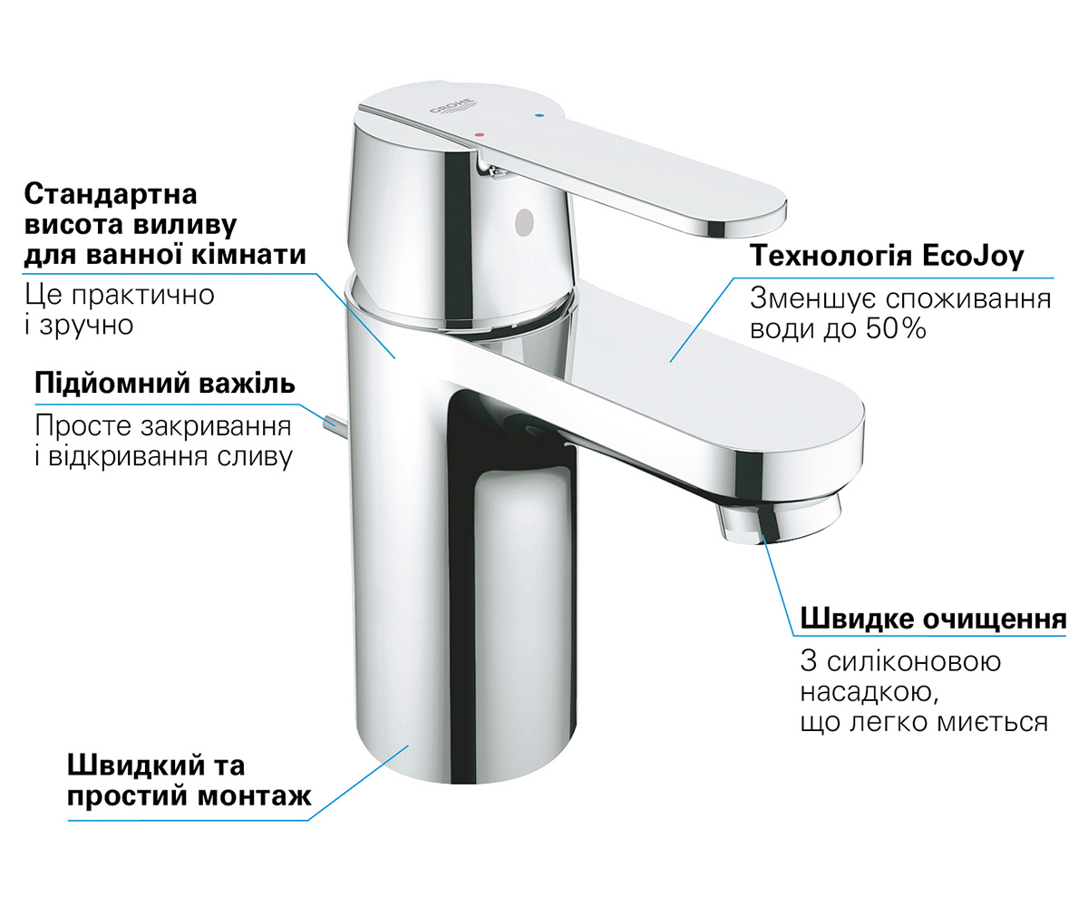 Смеситель для раковины  GET QUICKFIX 32883000:Фото 6