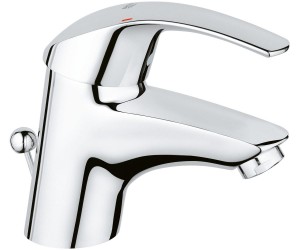 Змішувач для раковини GROHE EUROSMART 33265001