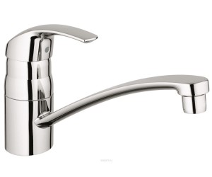 Змішувач для мийки GROHE EUROSMART 33281001