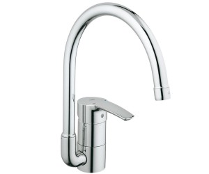 Змішувач для мийки GROHE EUROSTYLE 33975001