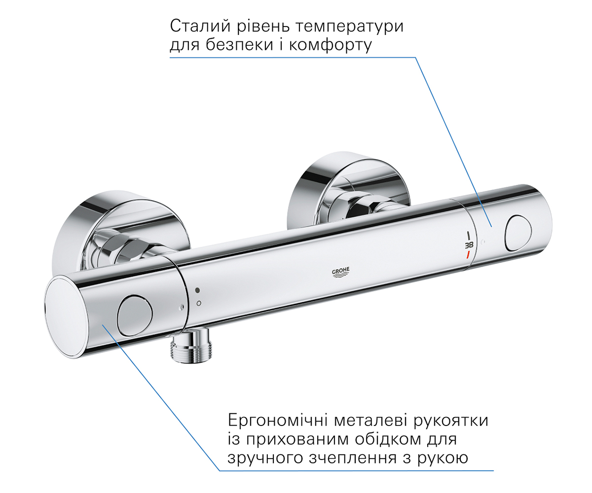Термостат для душа  PRECISION GET QUICK FIX 34773000:Фото 2