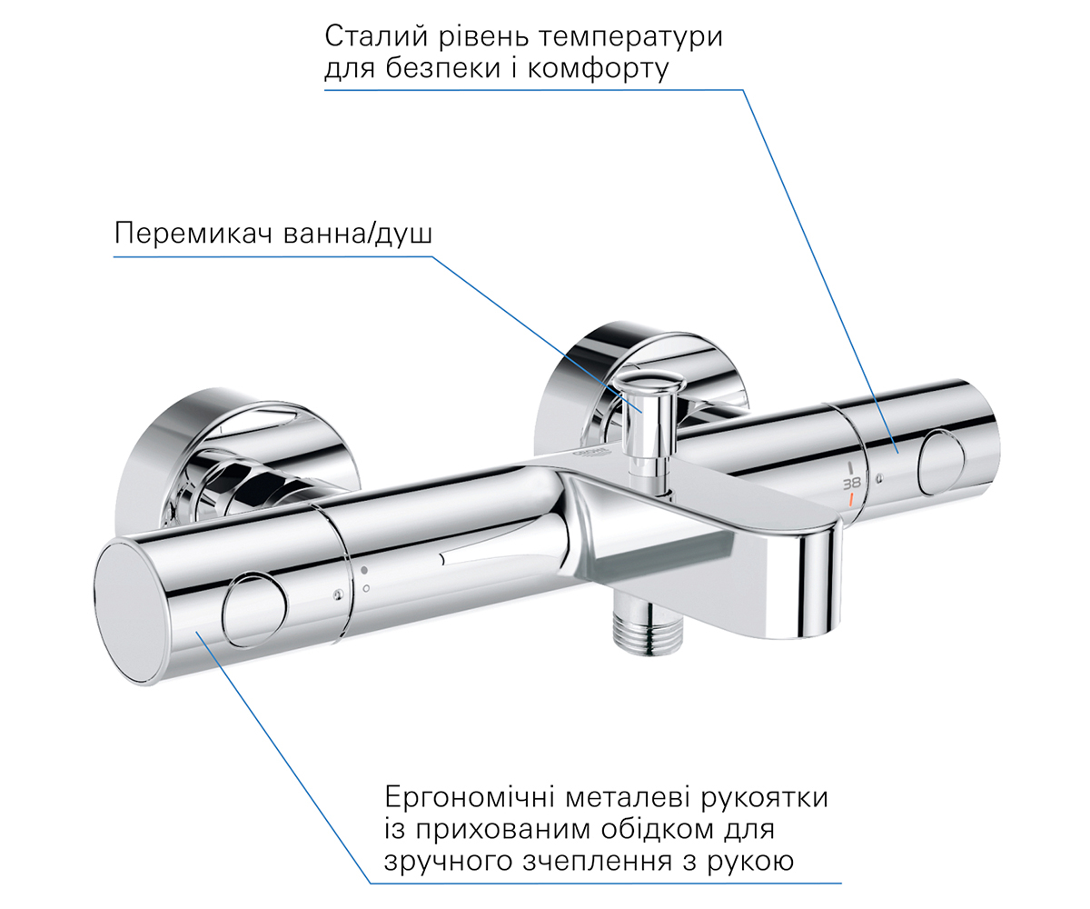 Смеситель с термостатом  PRECISION GET QUICKFIX 34774000:Фото 2