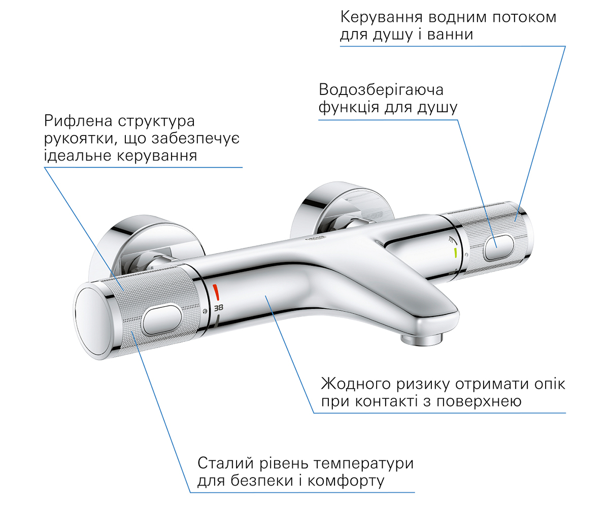 Смеситель с термостатом  PRECISION FEEL QUICKFIX 34788000:Фото 8
