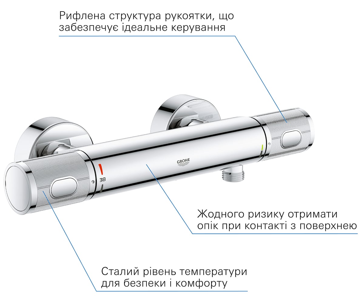 Термостат для душа  PRECISION FEEL QUICKFIX 34790000:Фото 6