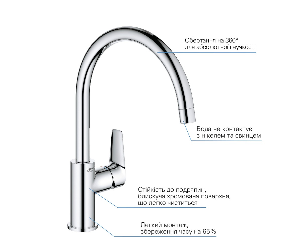 Набор смесителей  START EDGE QUICKFIX UA202501SK:Фото 2