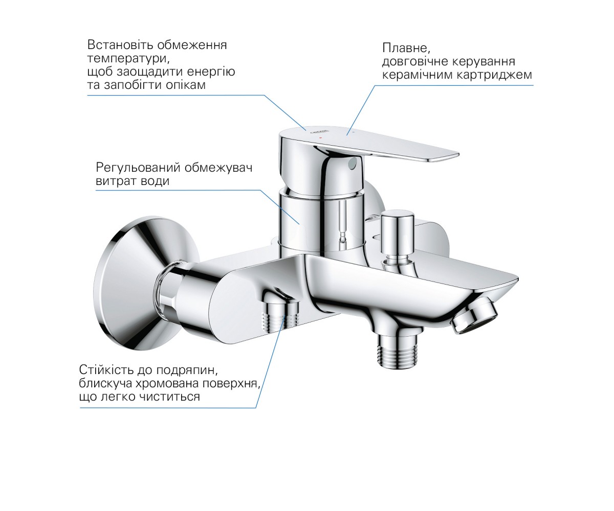 Набор смесителей  START EDGE QUICKFIX UA202501SK:Фото 5