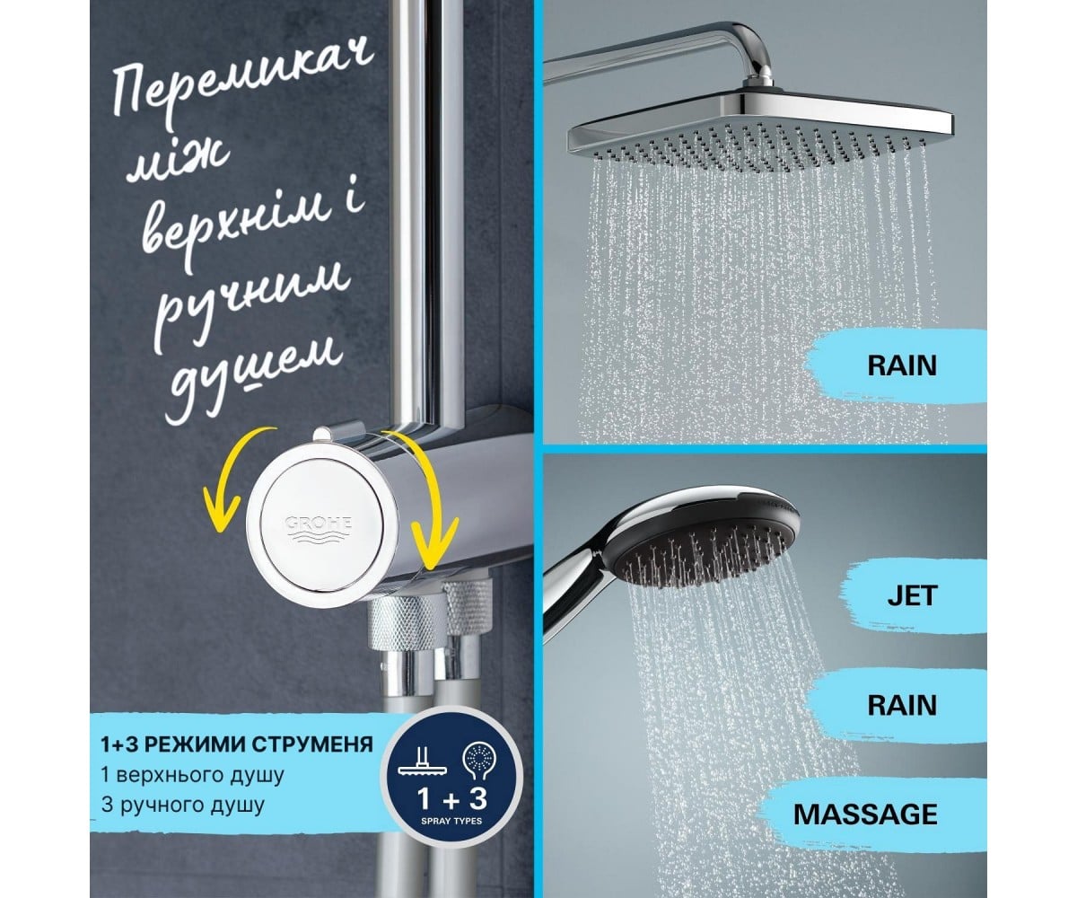 Душевая система с термостатом  PRECISION FLOW QUICKFIX UA202908TR:Фото 7