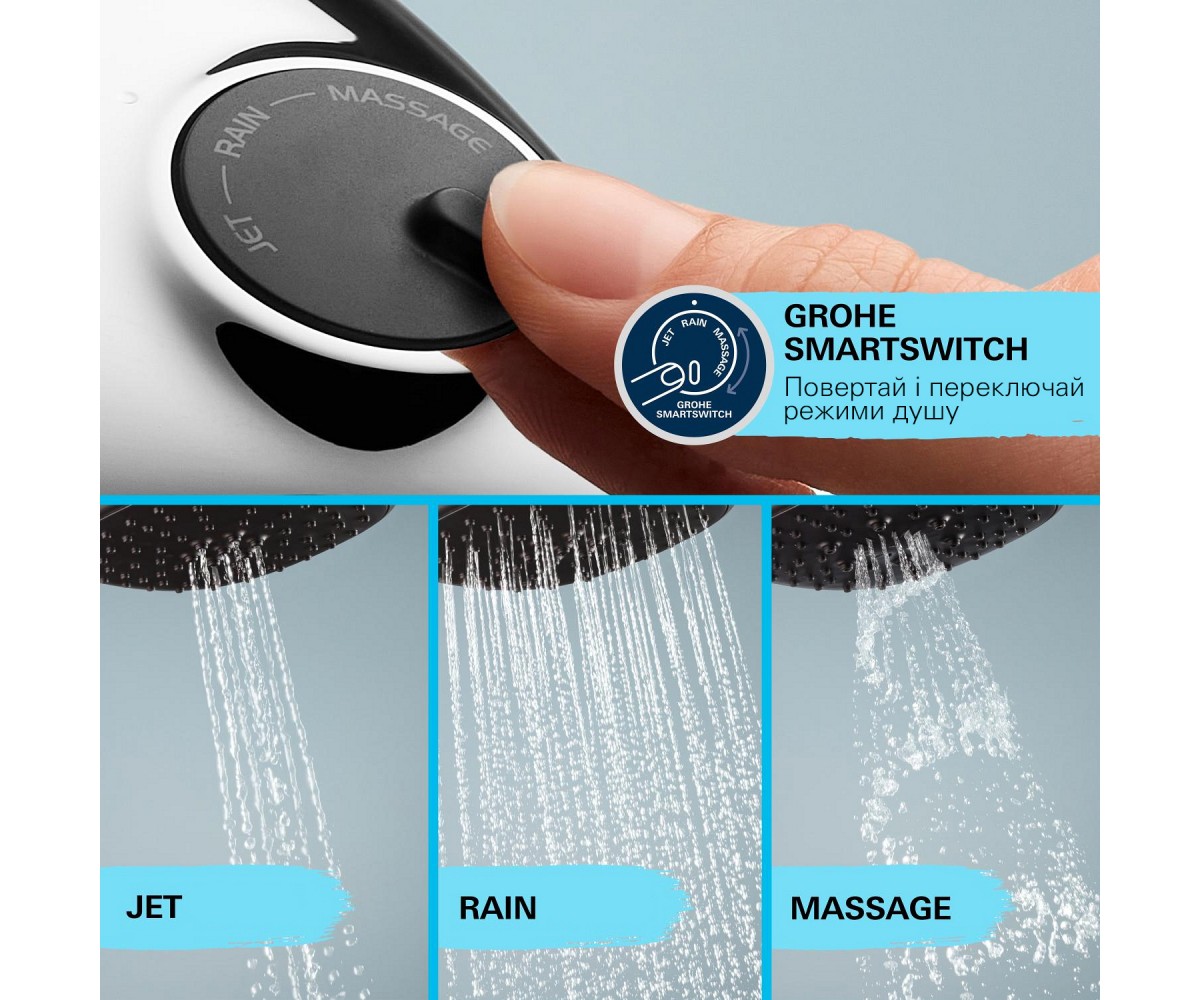 Душевая система с термостатом  PRECISION FLOW QUICKFIX UA202908TR:Фото 8