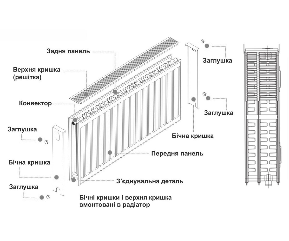 Стальной обогреватель 50х200 см  500X2000 33 K:Чертеж 