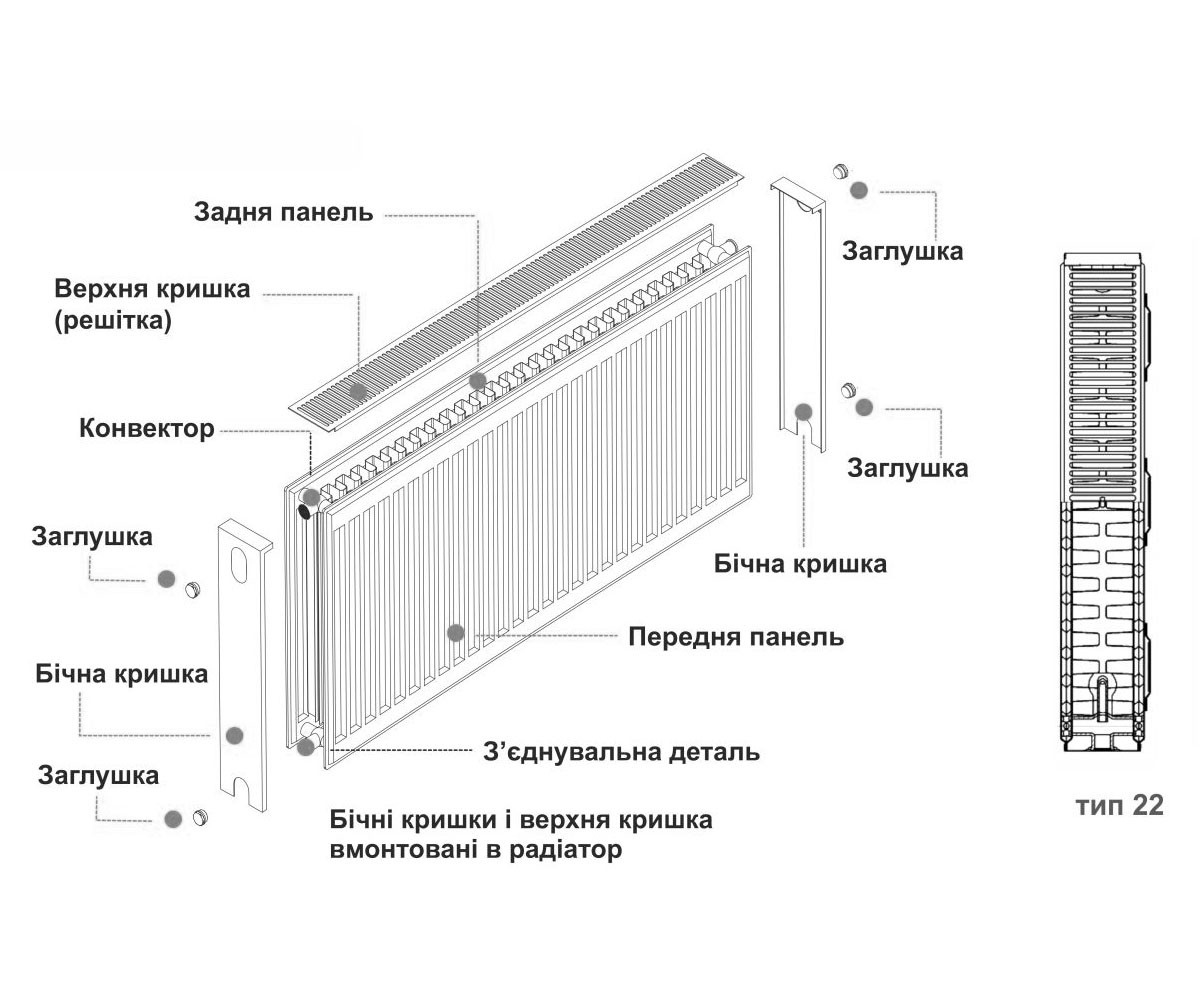 Стальной радиатор 60х140 см  600X1400 22 K:Чертеж 