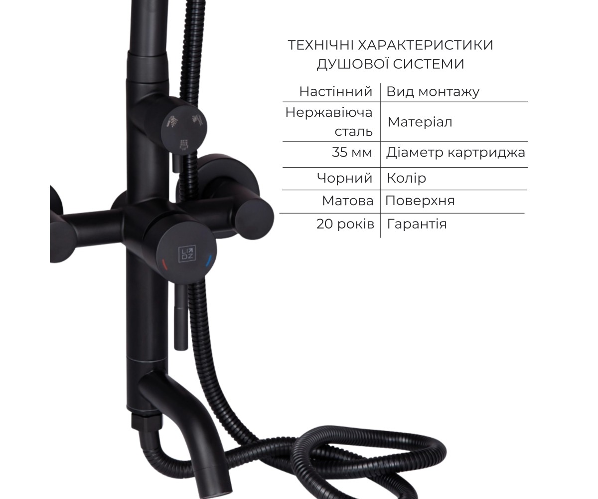 Набор смесителей для душевой  ARIA LDARI1030BLA4337347692:Фото 2