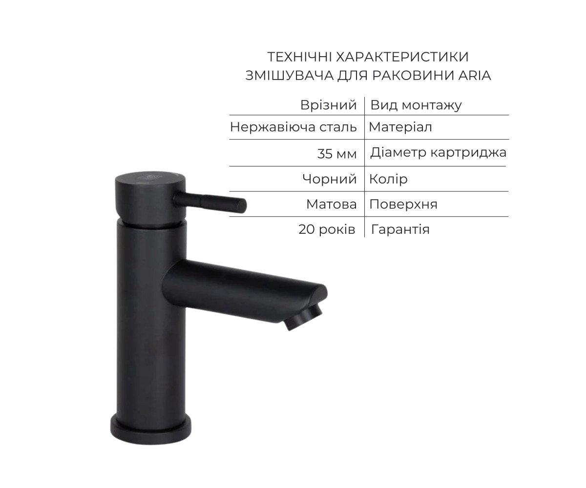 Набор смесителей для раковины и душа  ARIA LDARI1032BLA4337147694:Фото 4