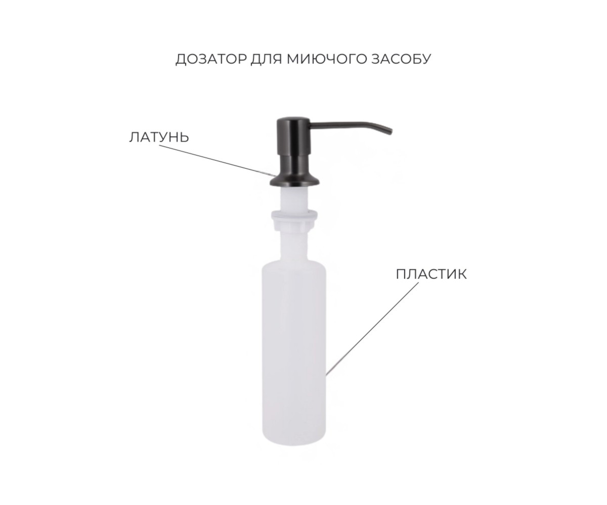 Акционный набор Lidz: мойка Handmade H4050 Black PVD 3,0/1,0 мм + K01B корзина для кухонной мойки  LDH4050BRUBLM4943950959:Фото 