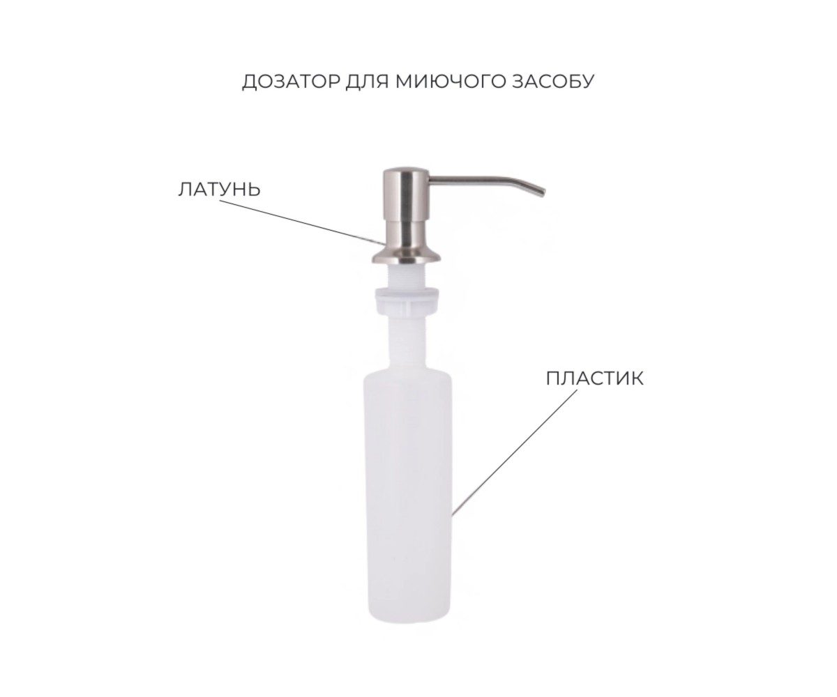 Акционный набор Lidz: мойка Handmade H4545 Decor 2,5/0,5 мм + K01G корзина для кухонной мойки  LDH4545HDEC4943750957:Фото 8
