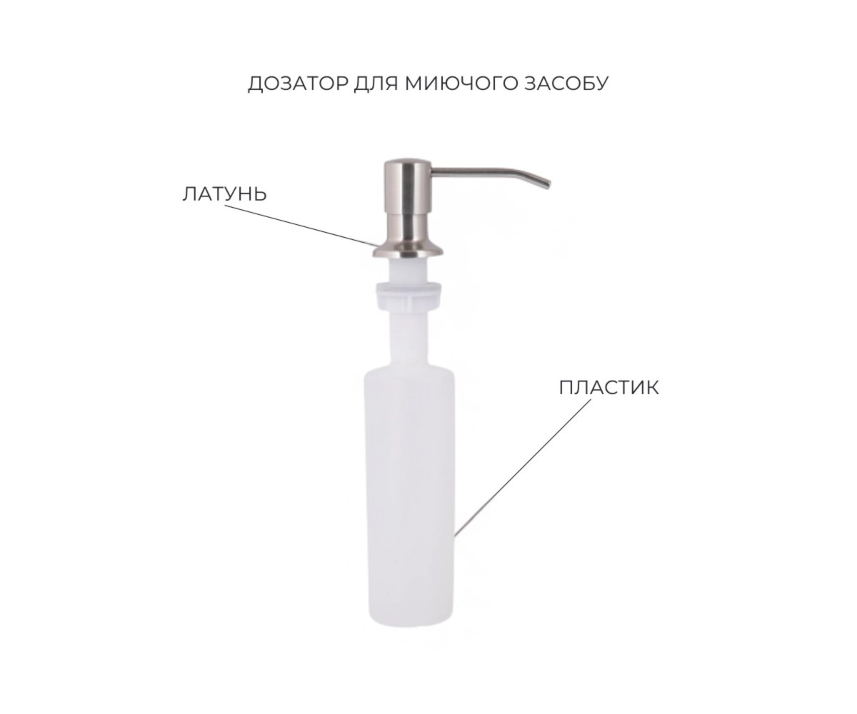Акционный набор Lidz: мойка Handmade H4843 Brushed 3,0/1,0 мм + K01G корзина для кухонной мойки  LDH4843BRU4944150955:Фото 8