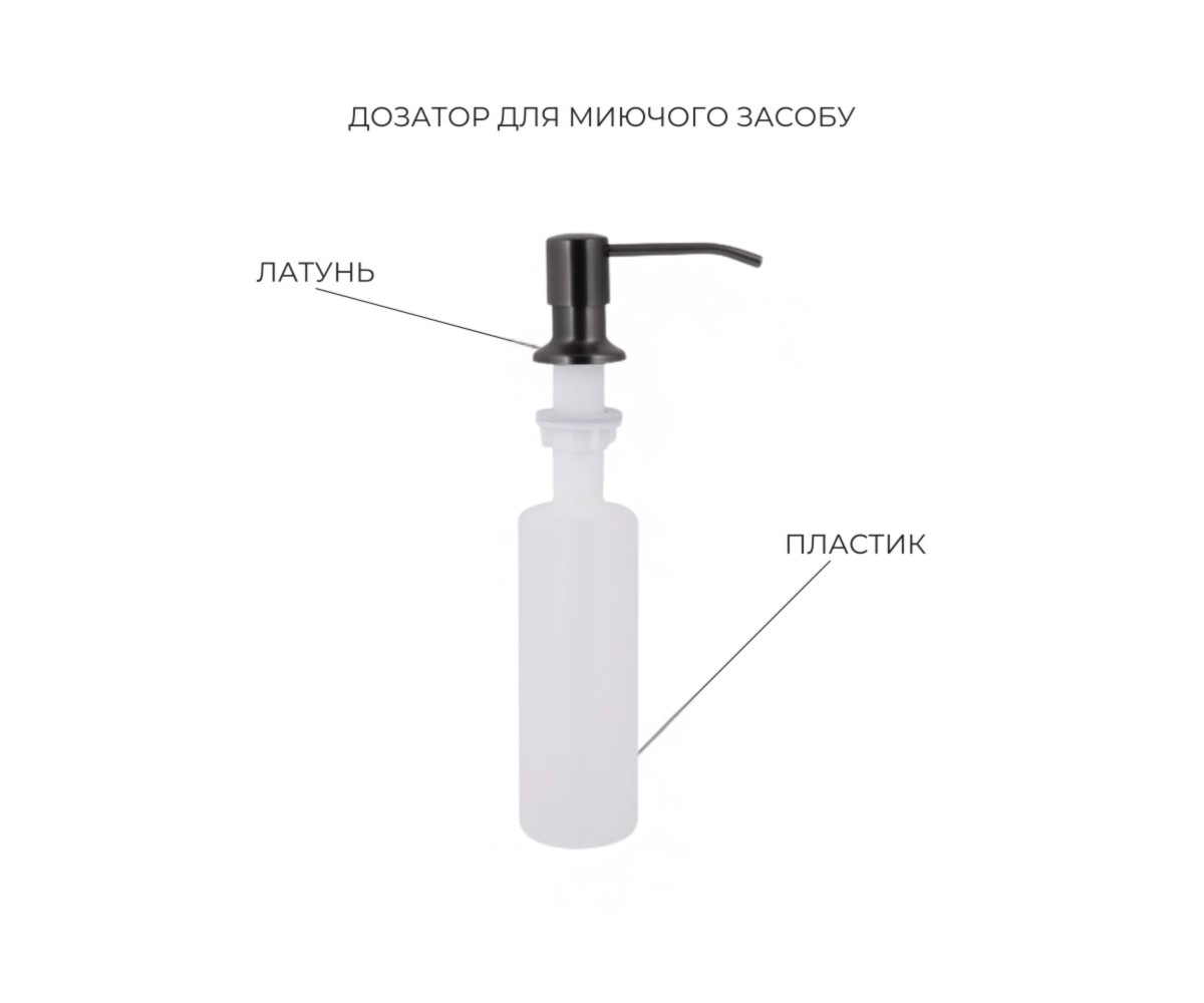 Акционный набор Lidz: мойка Handmade H4843 Black PVD 3,0/1,0 мм + K01B корзина для кухонной мойки  LDH4843BRUBLM4944050956:Фото 