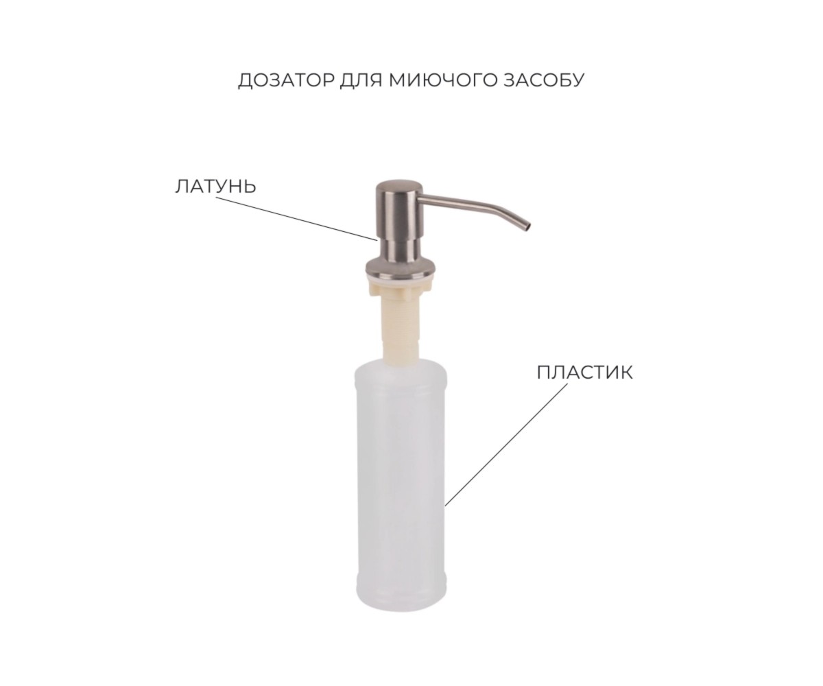 Акционный набор Lidz: мойка H6050H интегрированная Decor Honeycomb 2,5/0,5 мм LDH6050DEC48370 + смеситель Aria для кухни с гибки