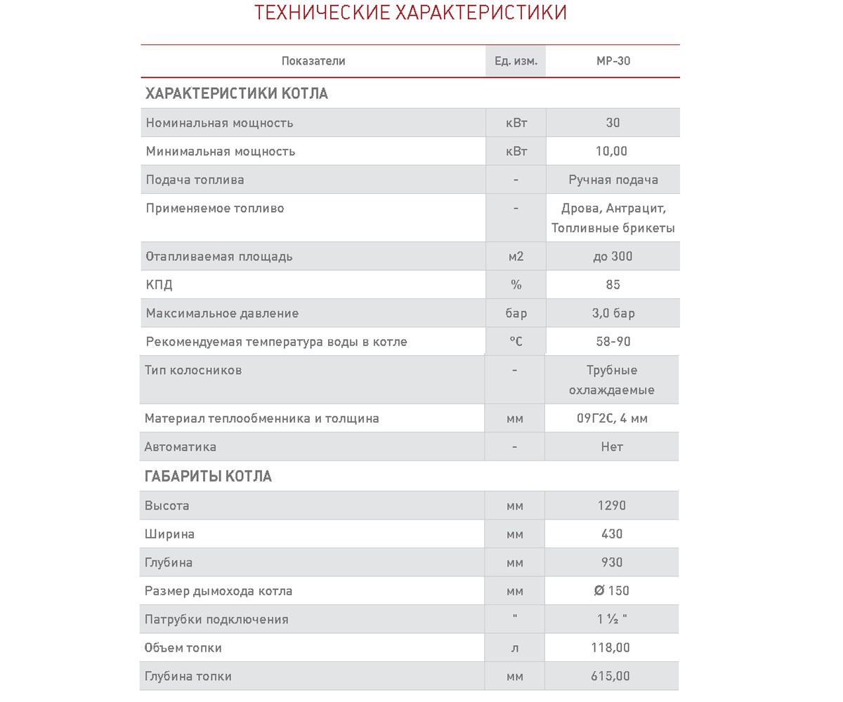Твердотопливный котел 30 квт  PRAKTIK 30:Чертеж 