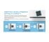 Водонагрівач MIDEA D80-20ED6(D) (1 сорт)  D80-20ED6(D):Фото 8