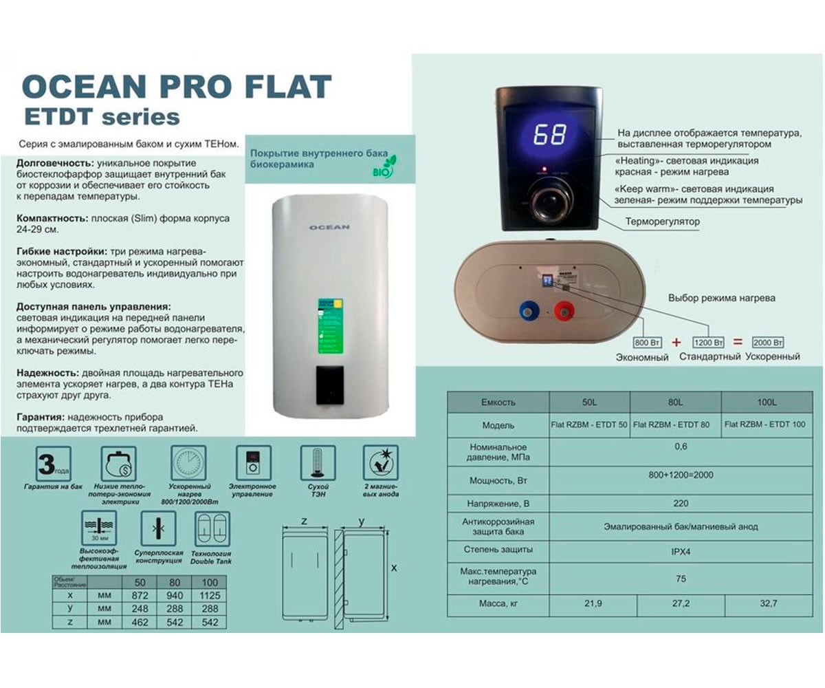 Бойлер с сухим тэном 50 л  FLAT RZB50M ET+DT:Чертеж 