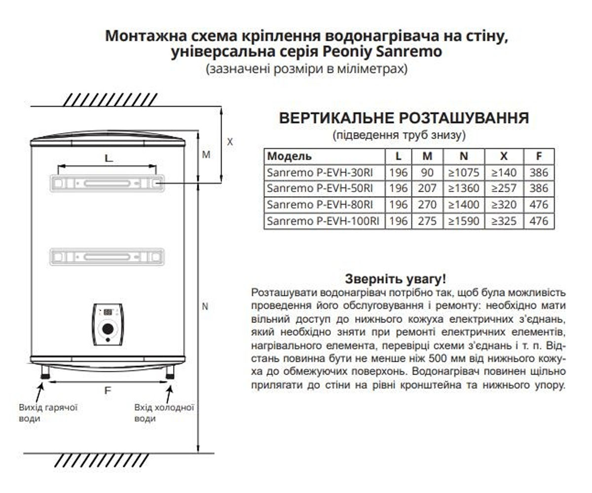 Бойлер с мокрым тэном 50 л  SANREMO P-EVH-50RI:Чертеж 