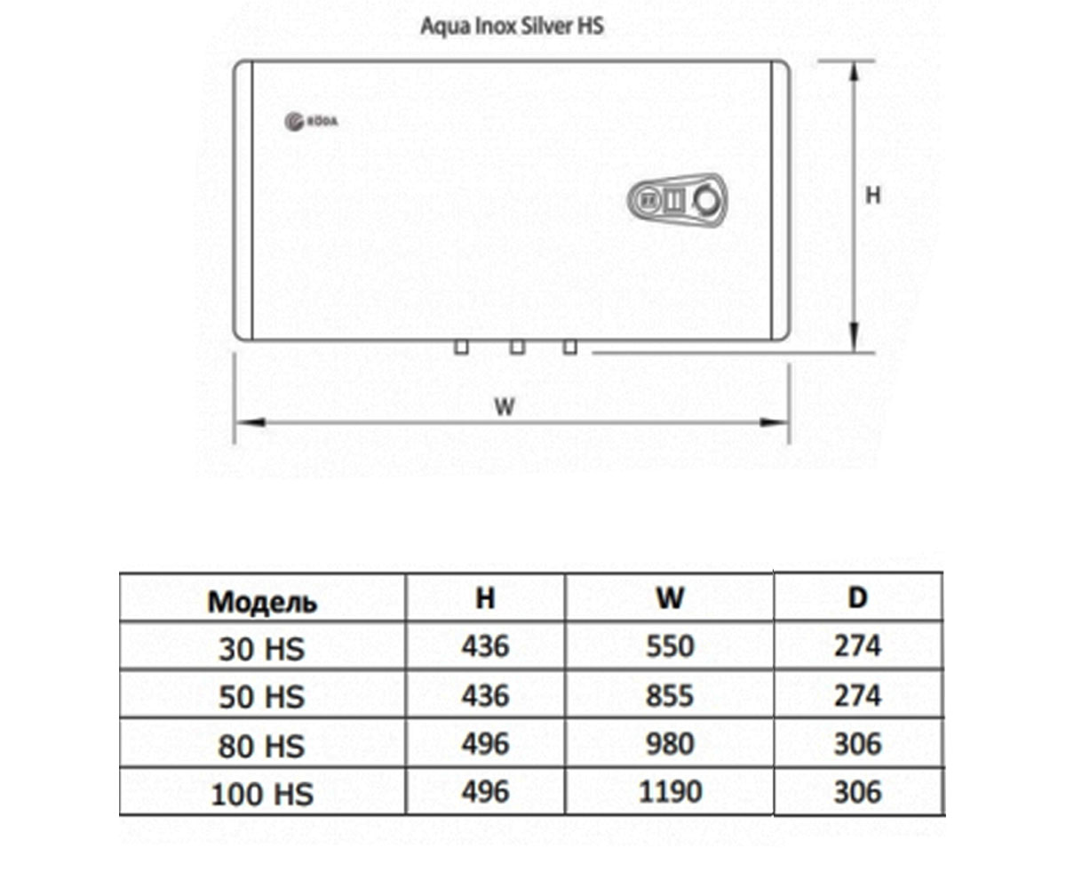 Горизонтальный бойлер 30 л  AQUA INOX SILVER 30HS:Чертеж 