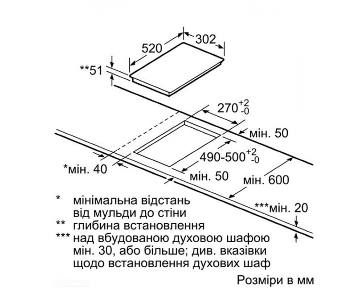 Варочная поверхность электрическая  DOMINO EH375FBB1E:Чертеж 
