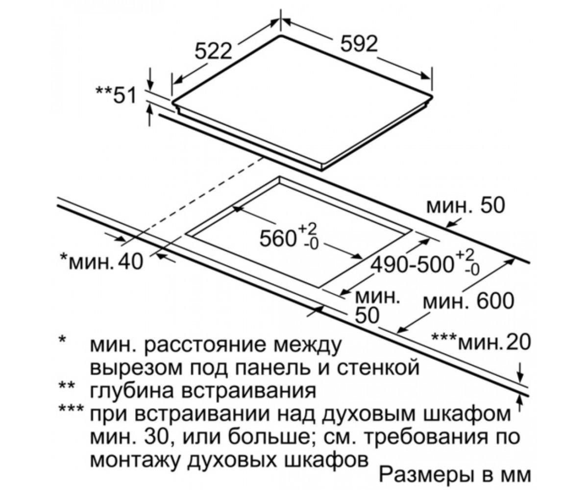 Стеклокерамическая варочная поверхность  EH651FFC1E:Чертеж 