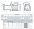 Насос поверхностный 750 вт  MRS-S3/AISI316:Чертеж 