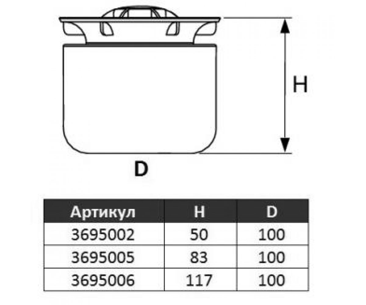 Стакан с мембраной для сифонов  DRAINPOINT 3695006:Чертеж 