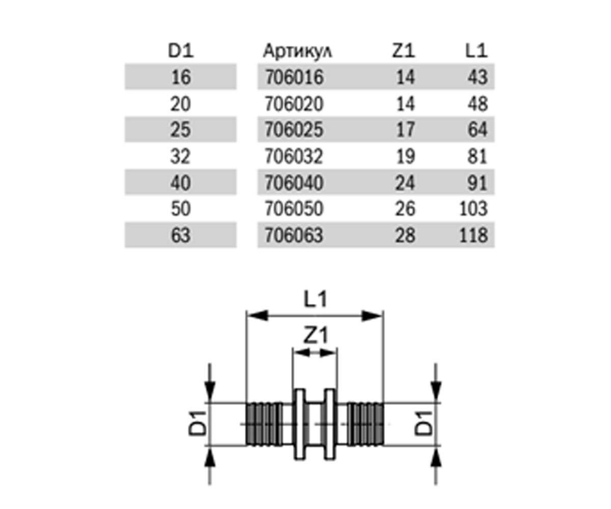 Соединительная муфта  706040:Чертеж 